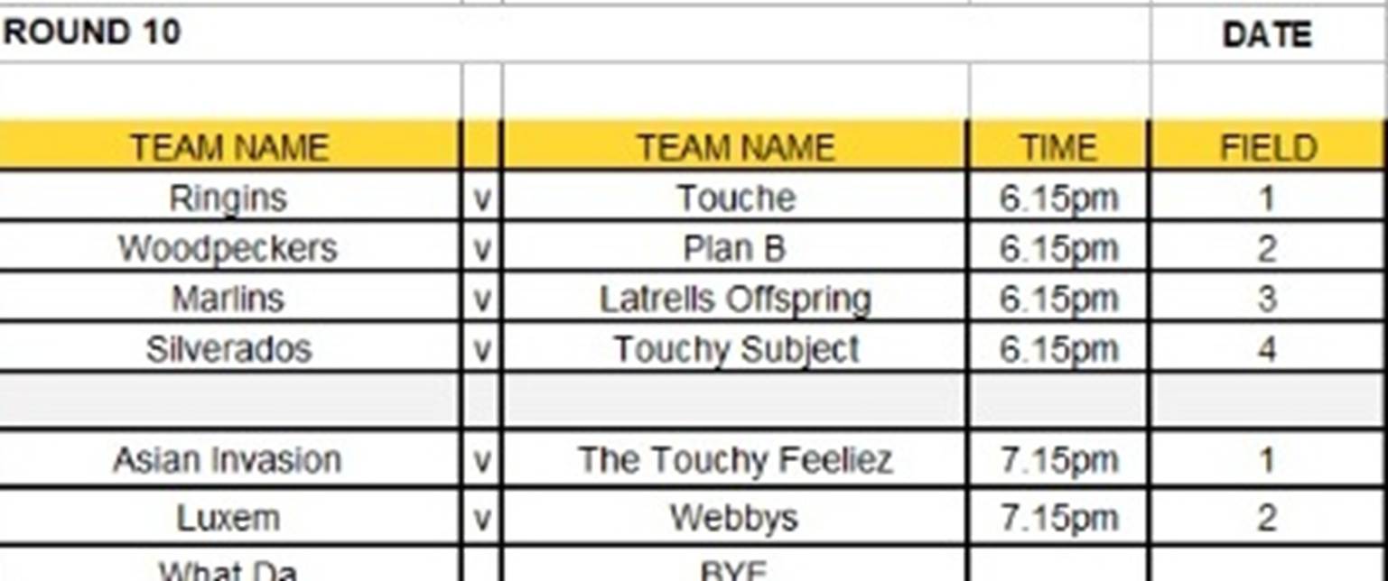 A screenshot of a sports form

AI-generated content may be incorrect.